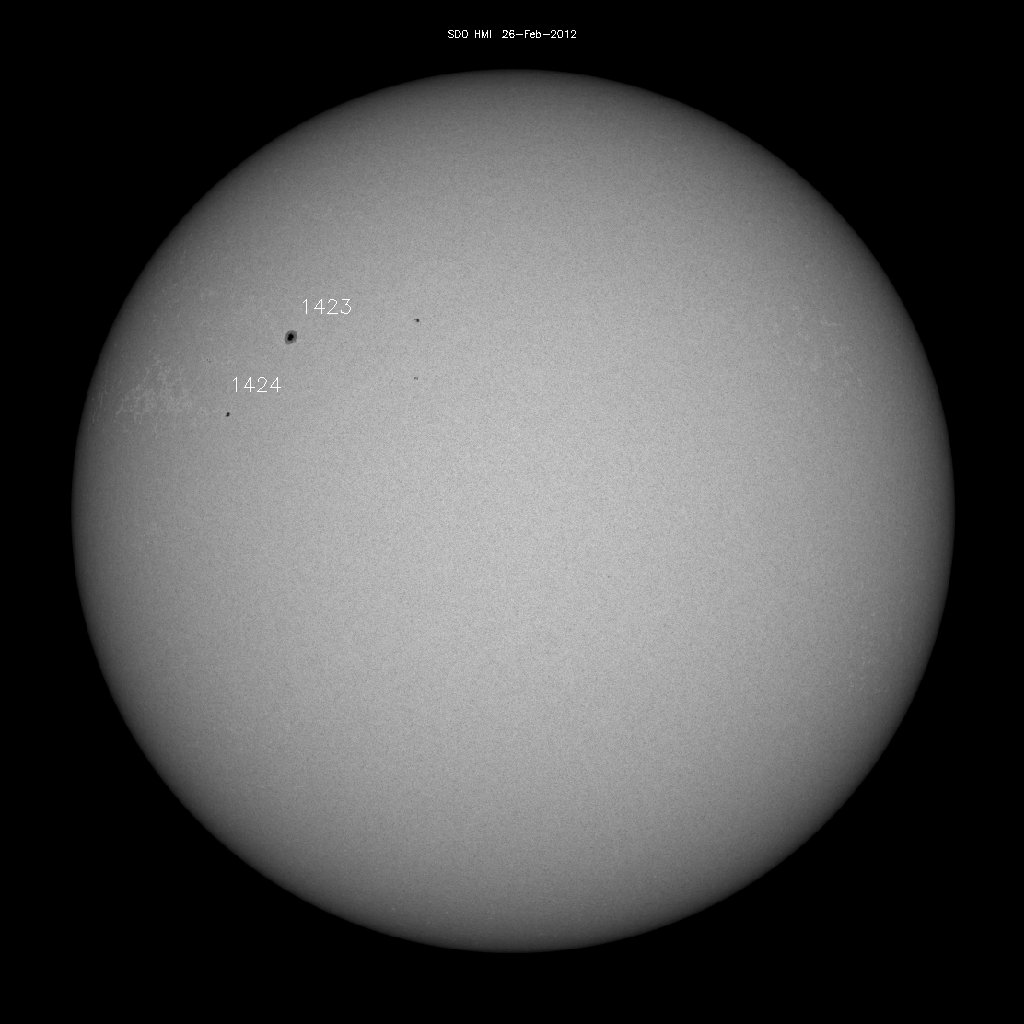 Sunspot regions