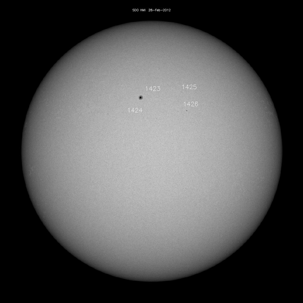 Sunspot regions