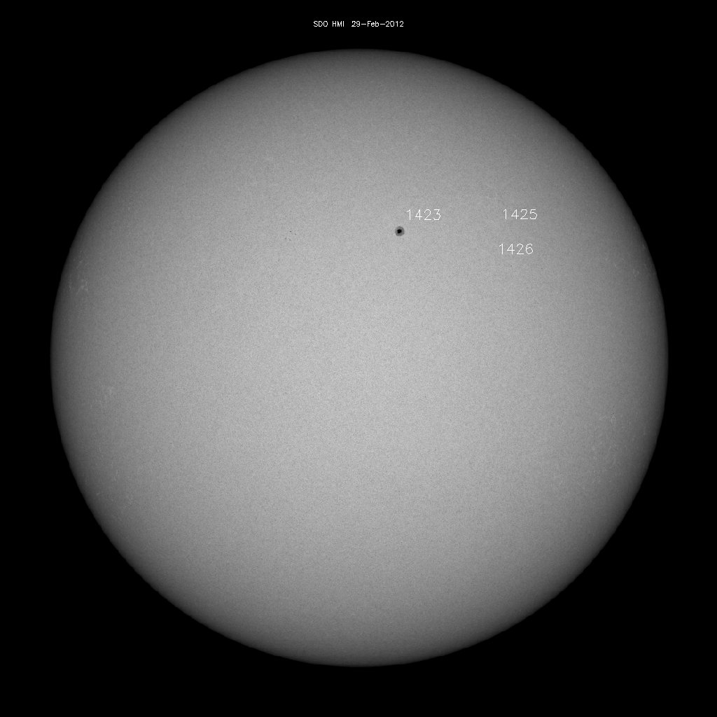 Sunspot regions