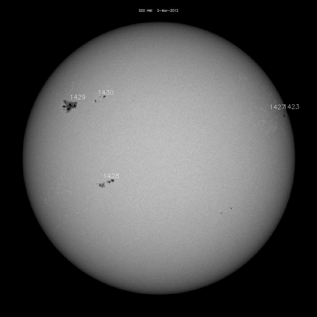 Sunspot regions