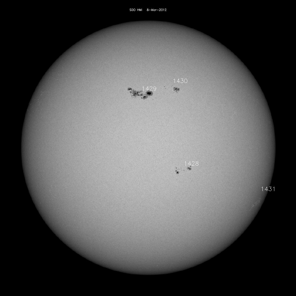 Sunspot regions