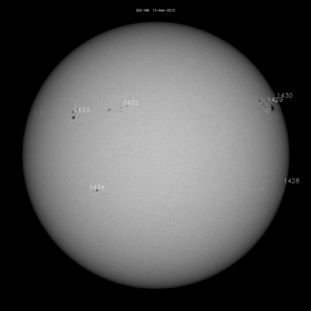 Sunspot regions