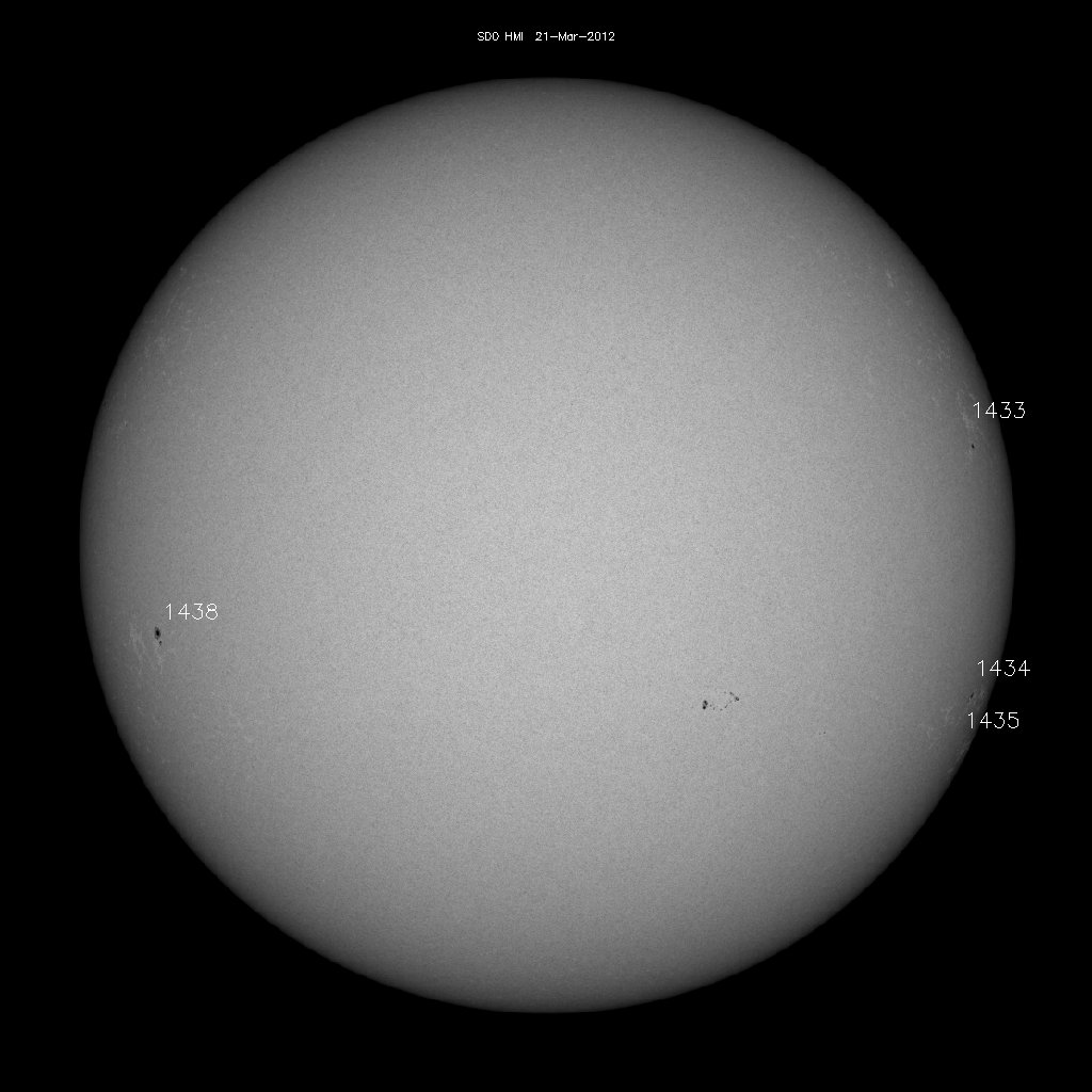 Sunspot regions