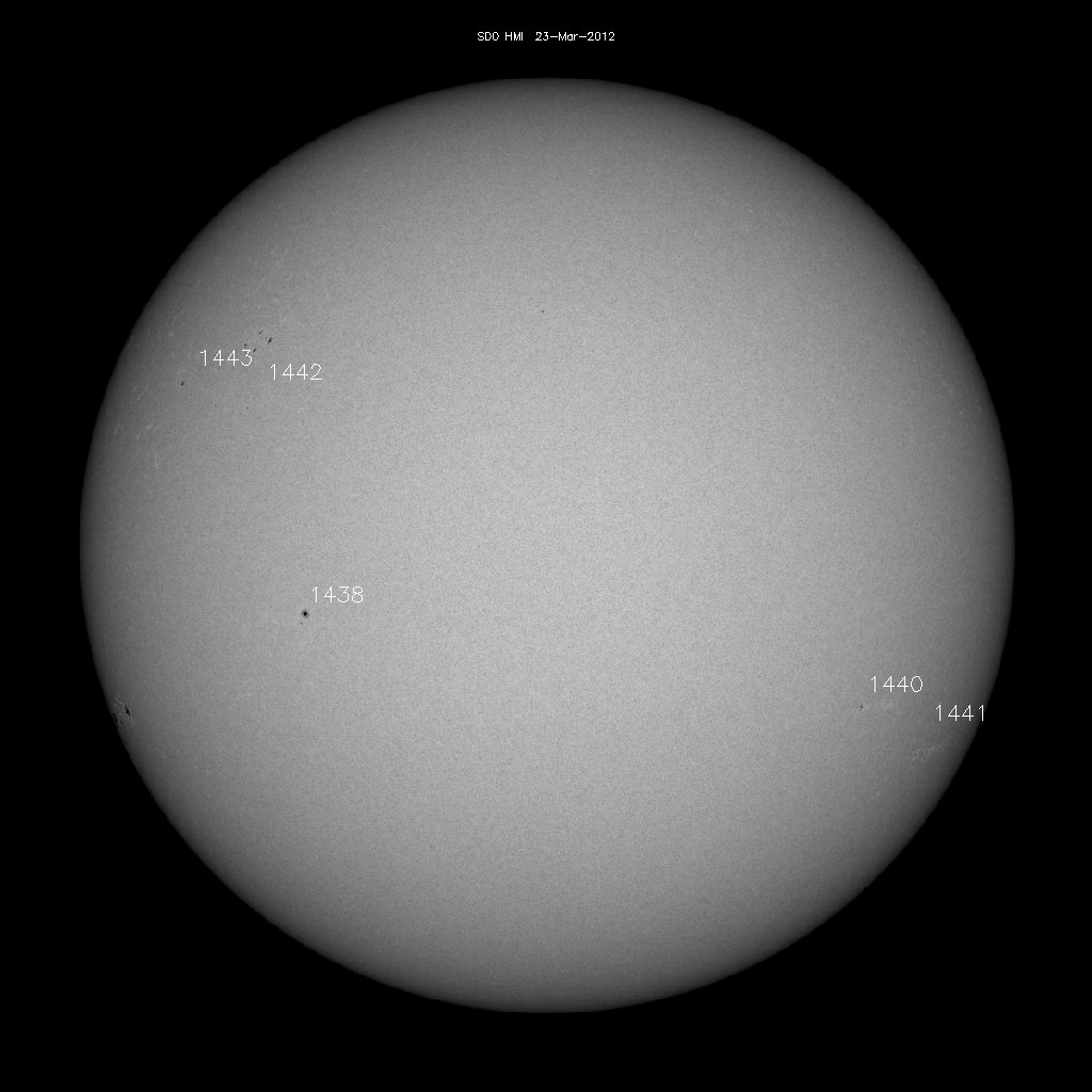 Sunspot regions