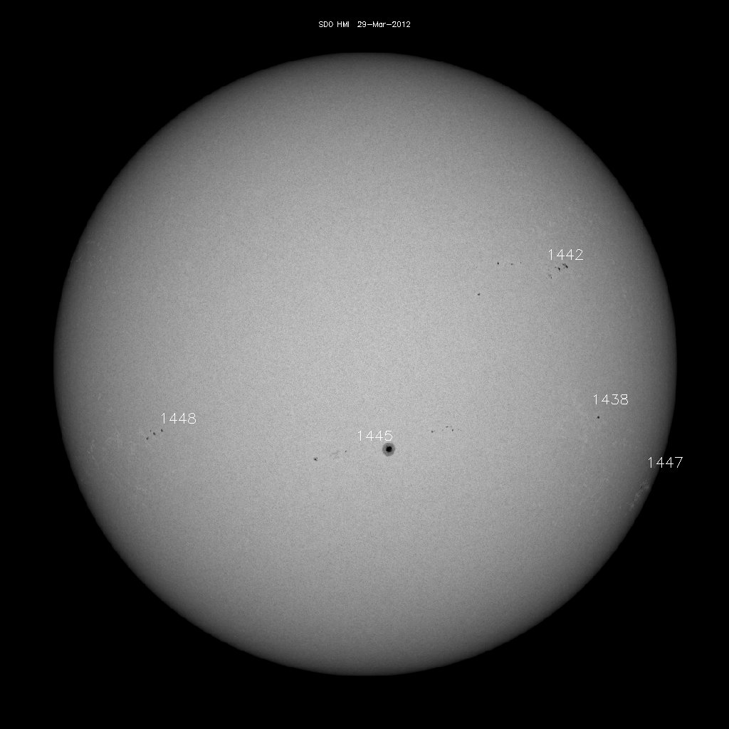 Sunspot regions