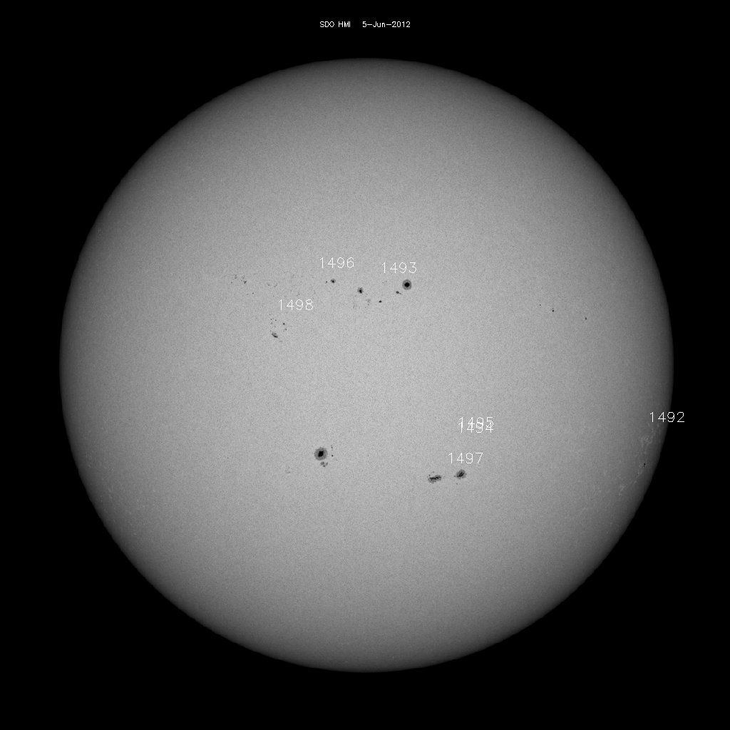 Sunspot regions