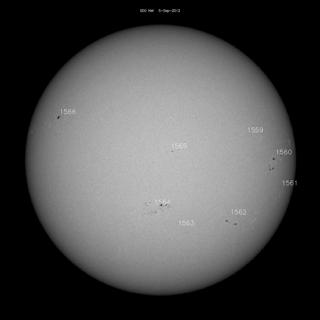 Sunspot regions