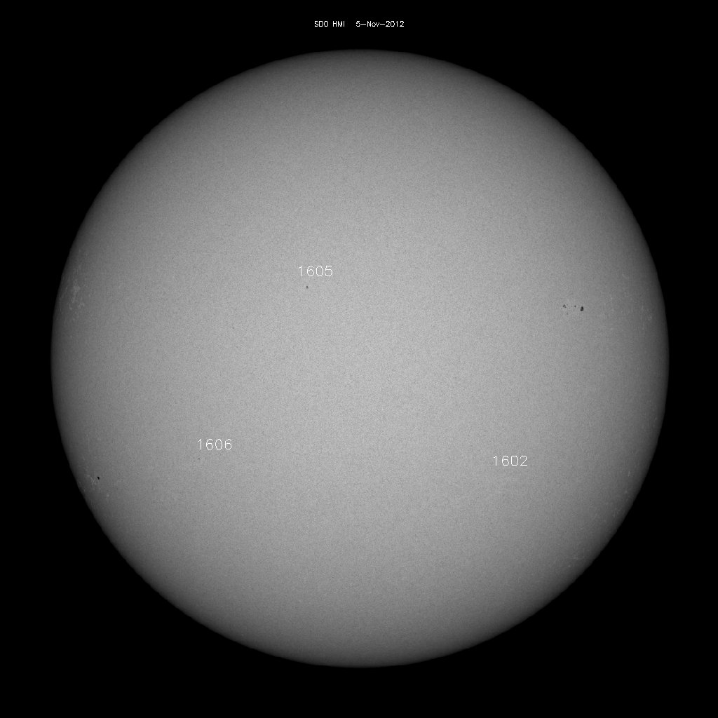 Sunspot regions