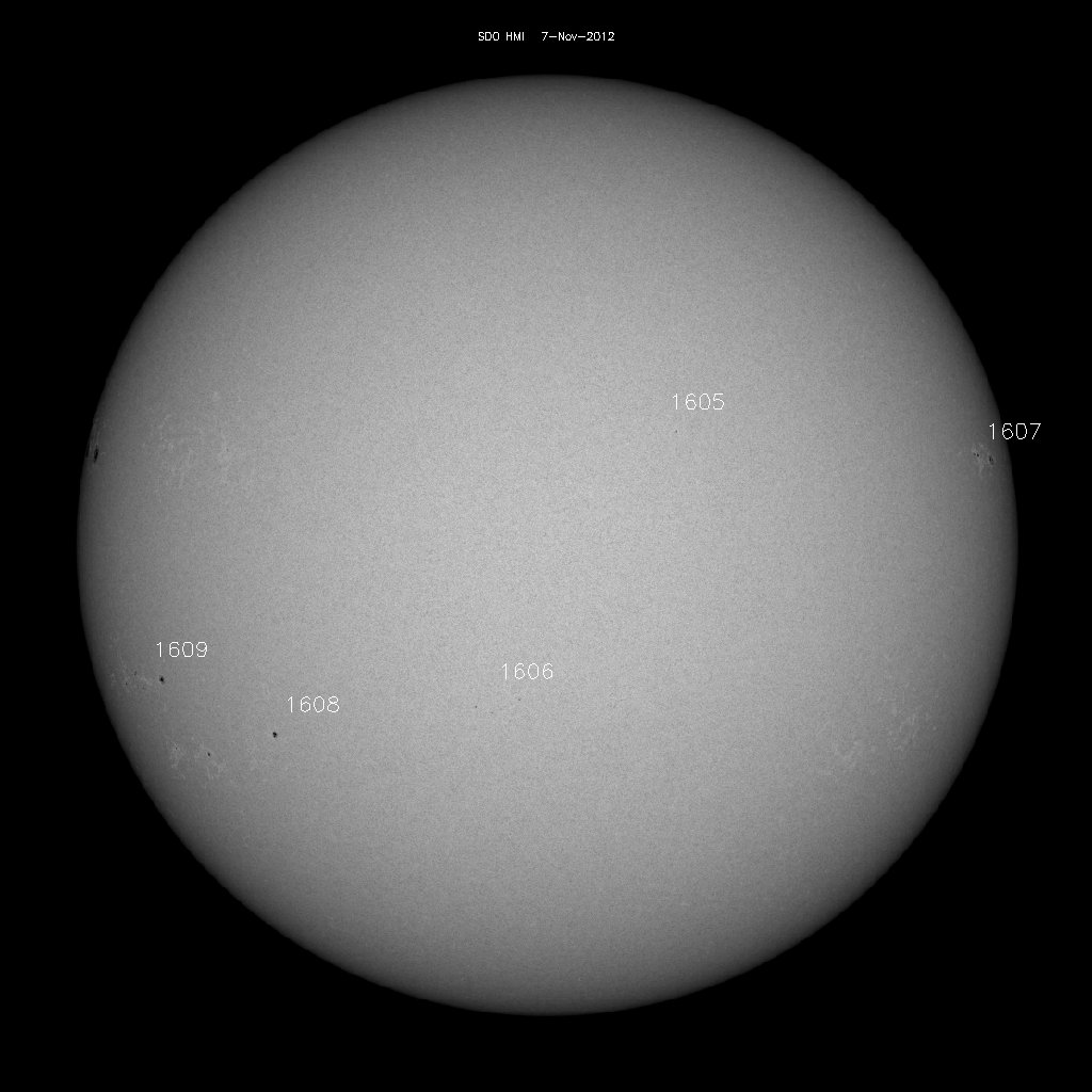 Sunspot regions