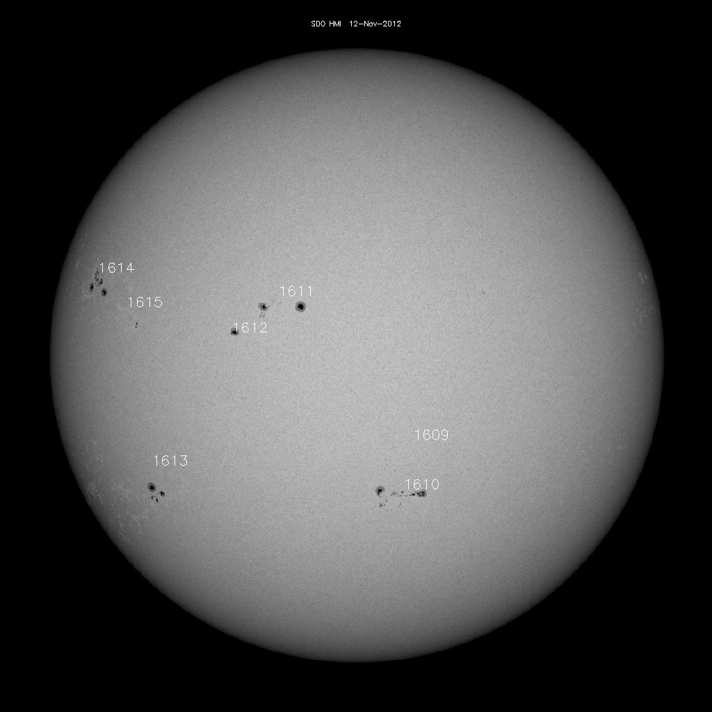 Sunspot regions