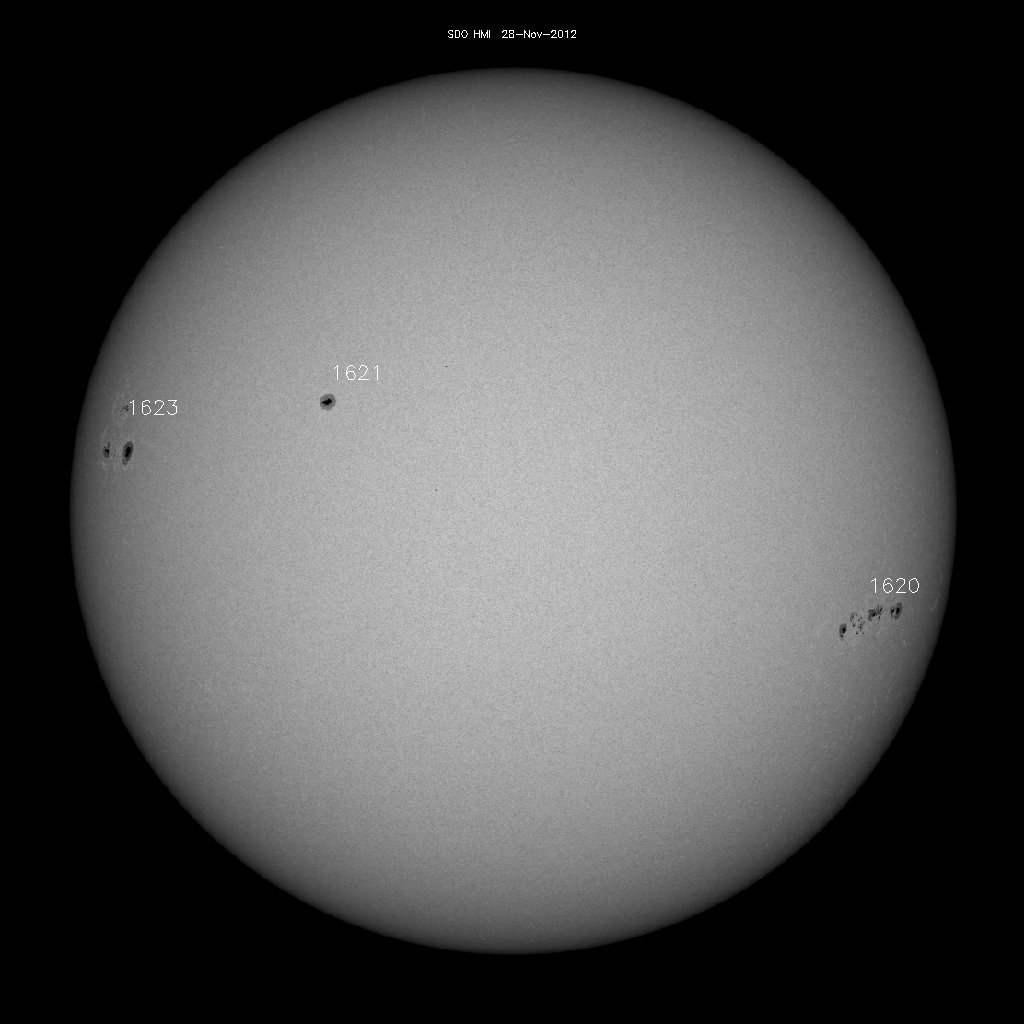 Sunspot regions