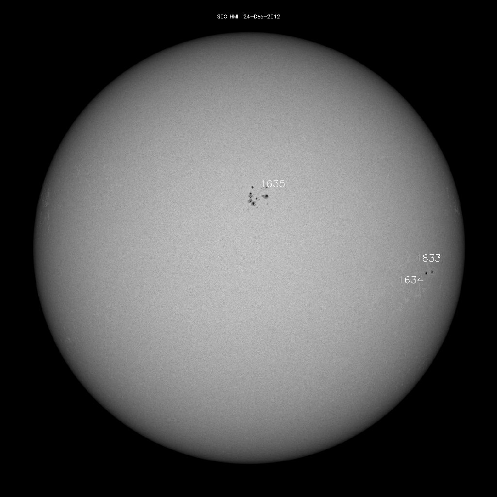 Sunspot regions