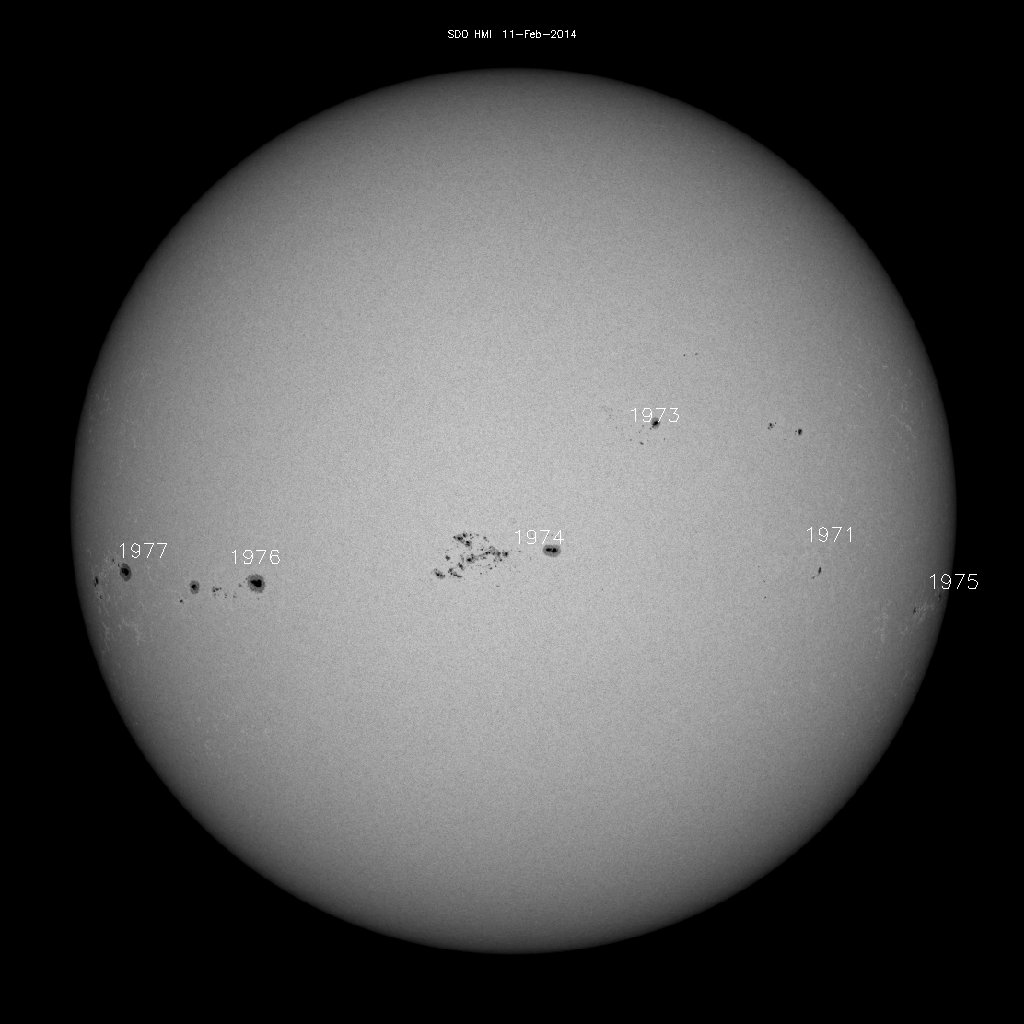 Sunspot regions