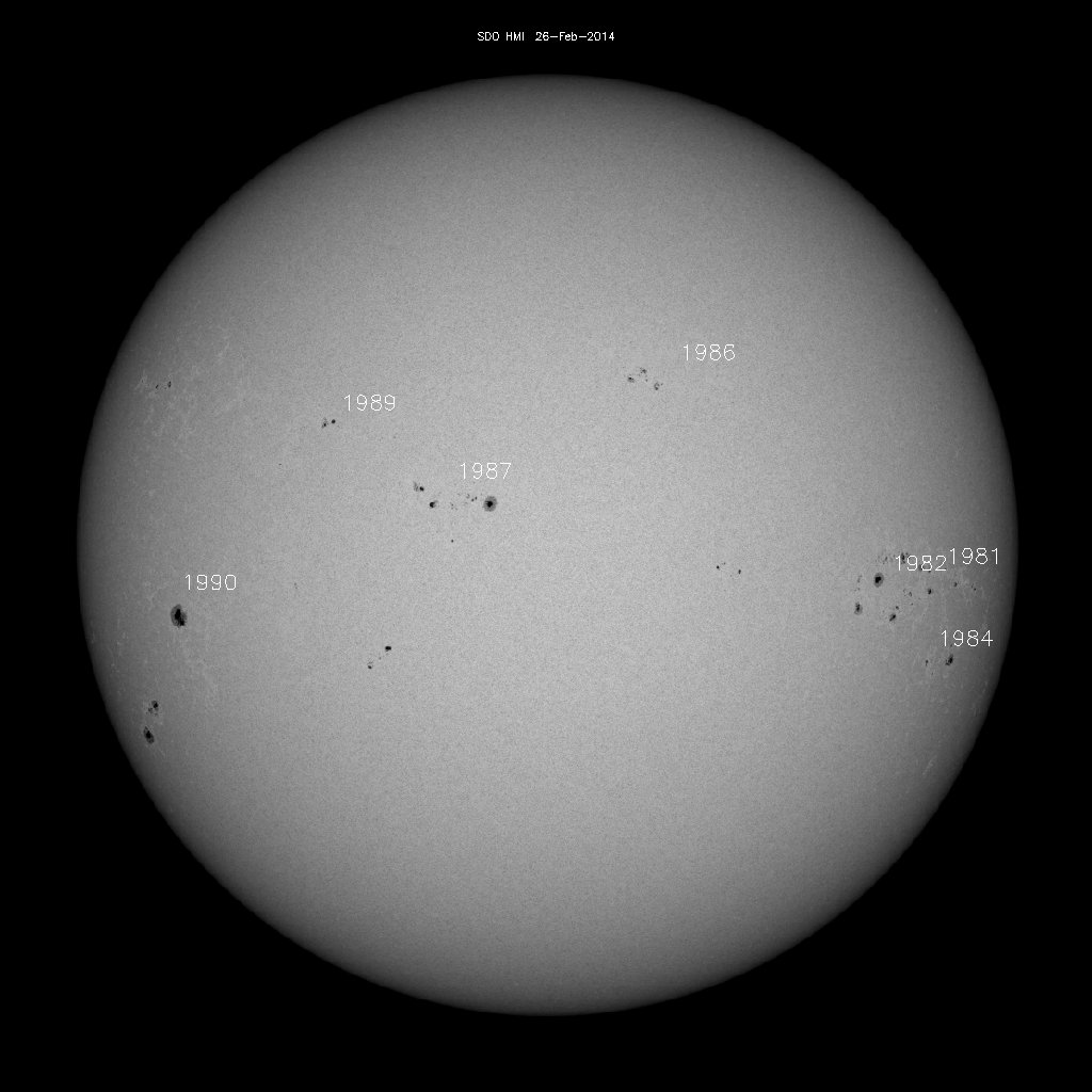 Sunspot regions