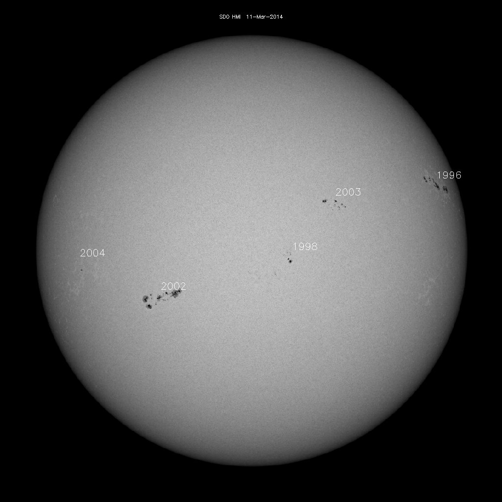 Sunspot regions