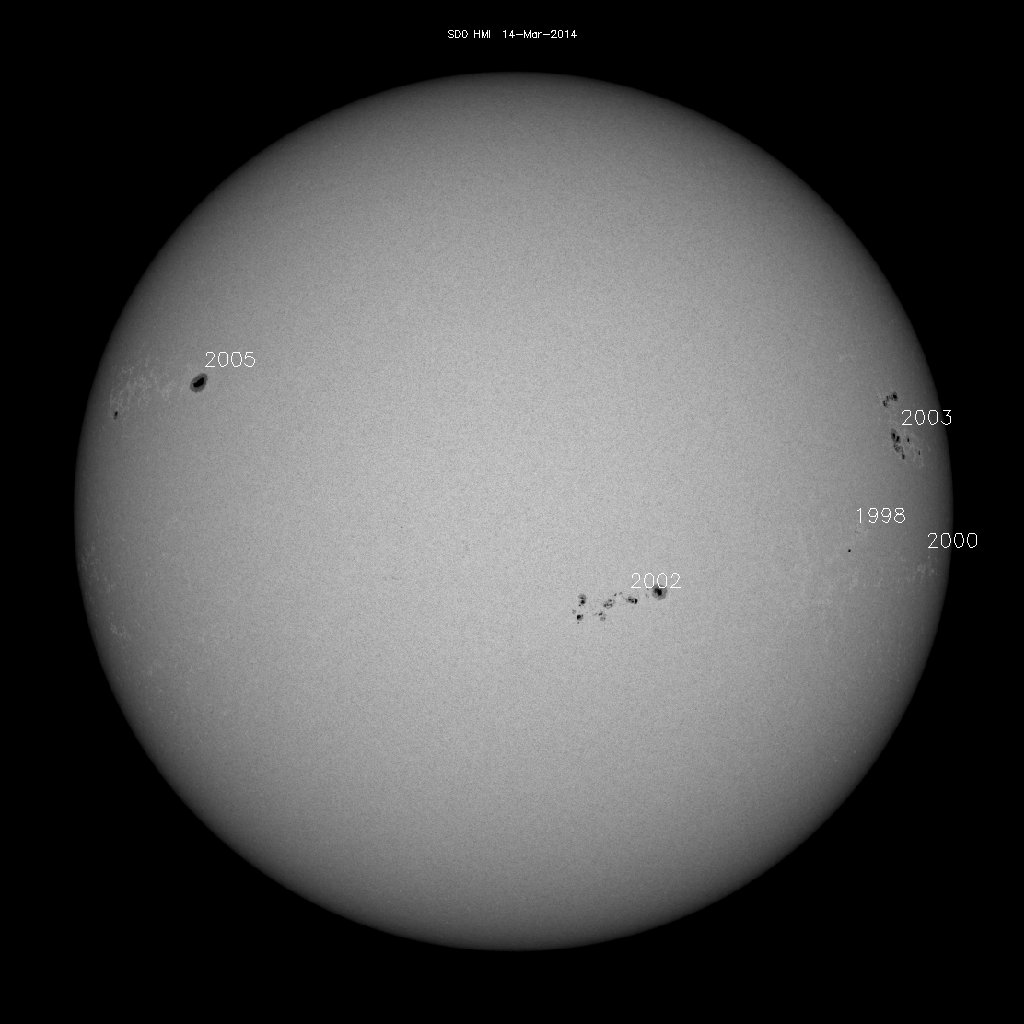 Sunspot regions