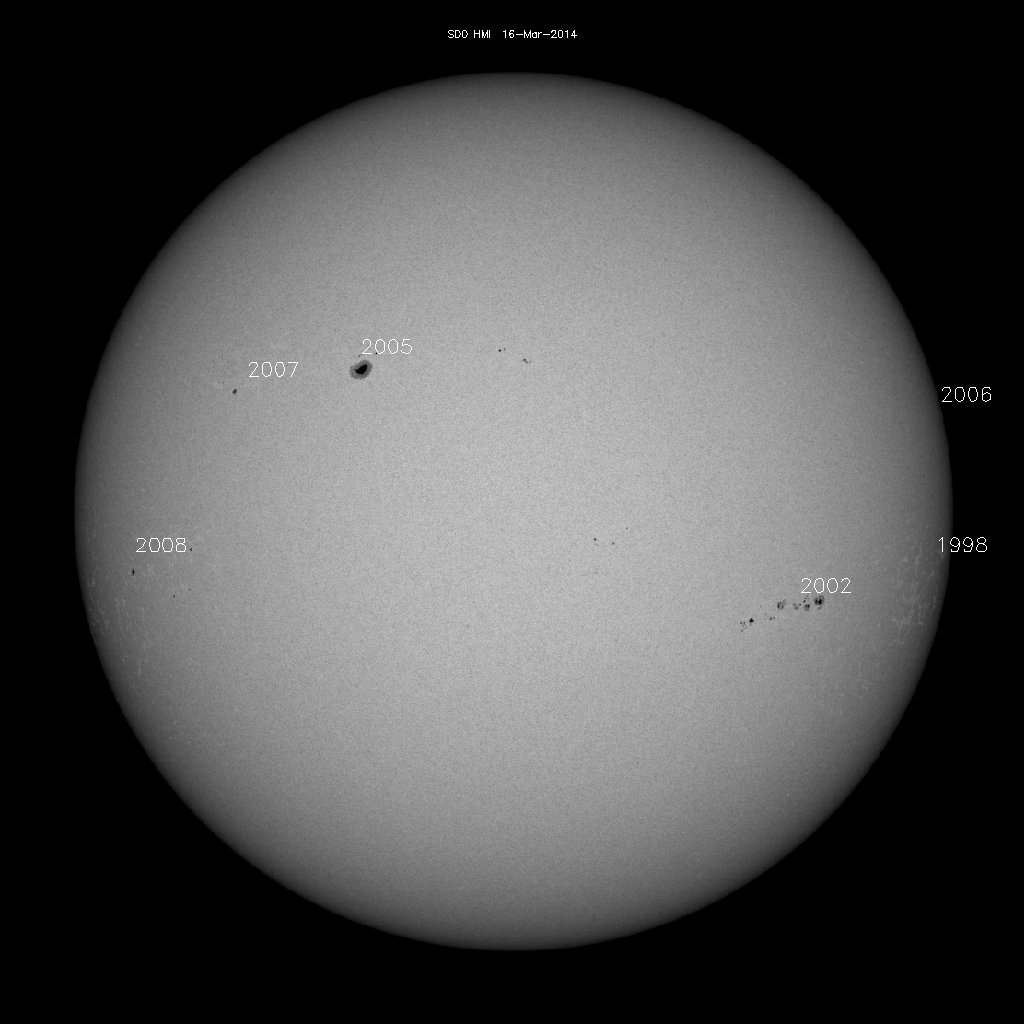 Sunspot regions