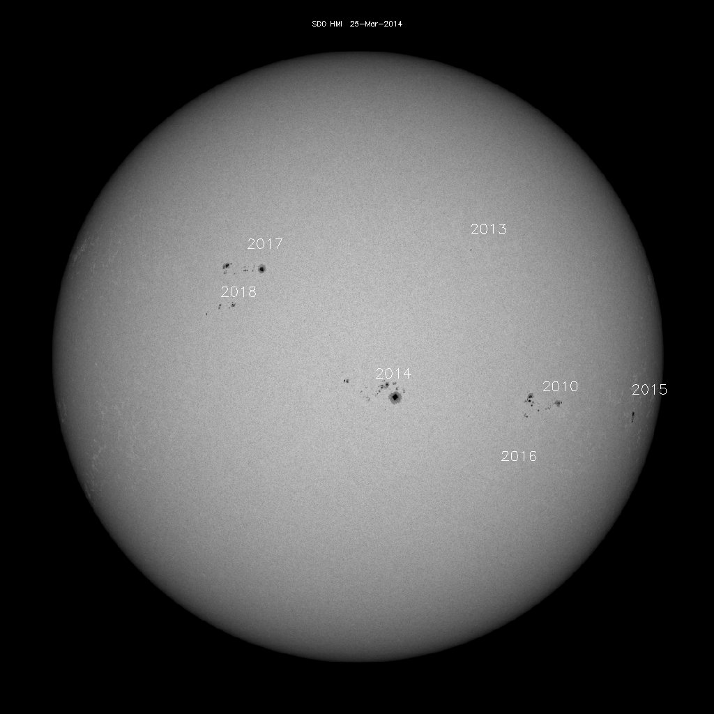 Sunspot regions