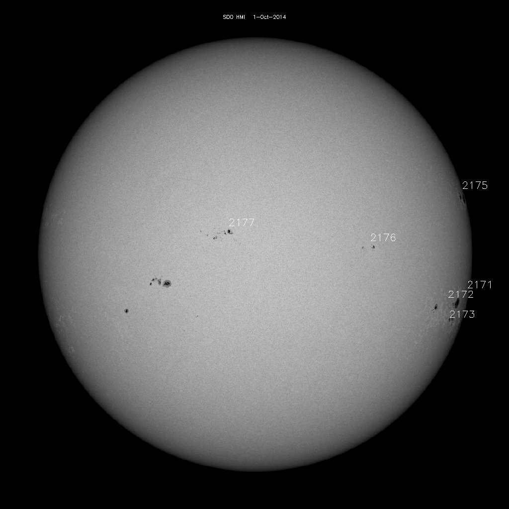 Sunspot regions