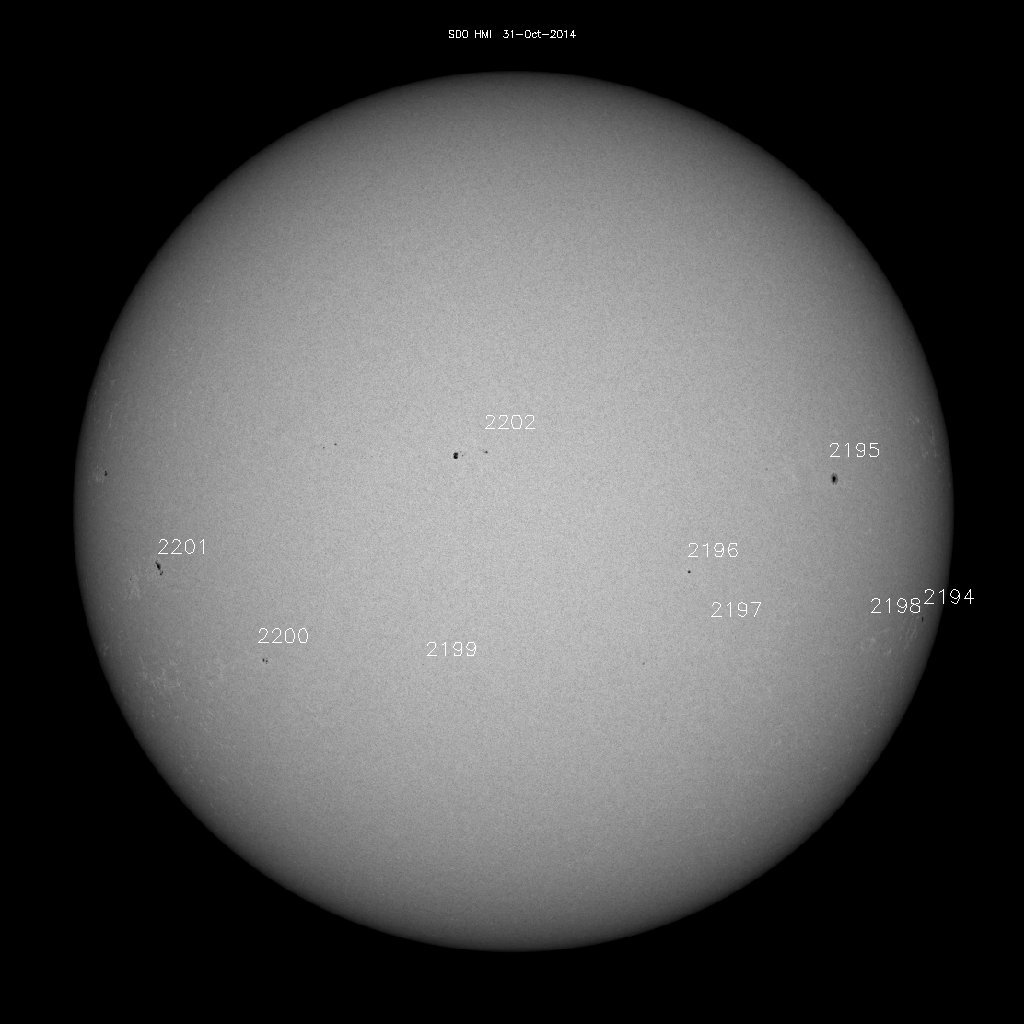 Sunspot regions