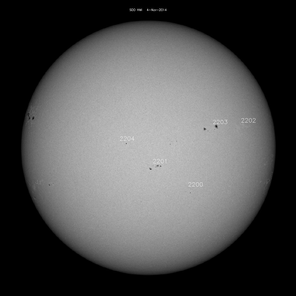 Sunspot regions