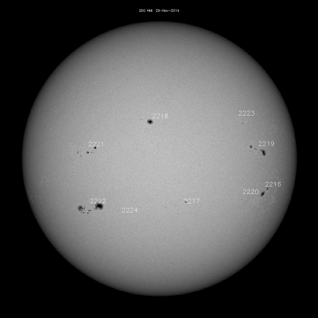 Sunspot regions