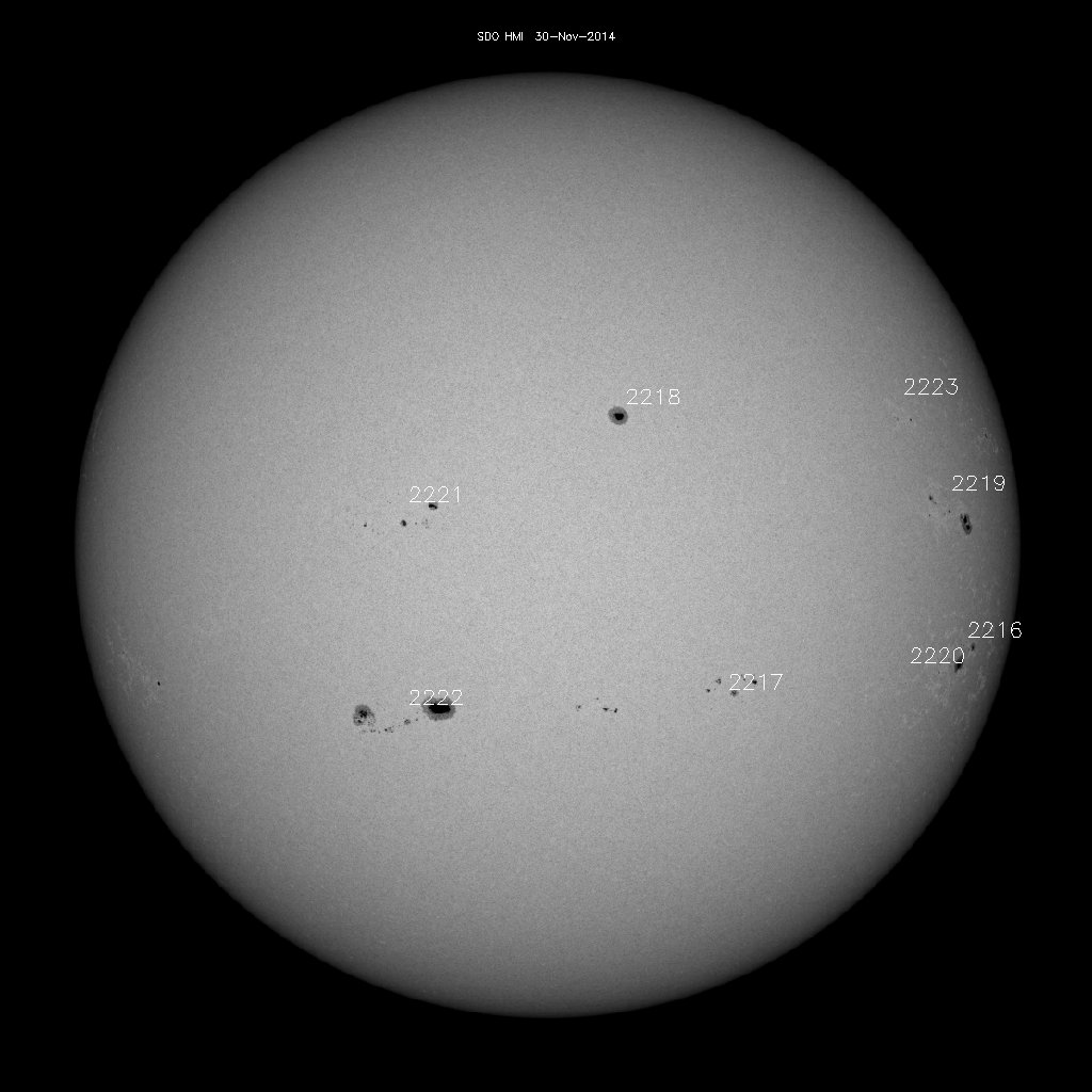 Sunspot regions