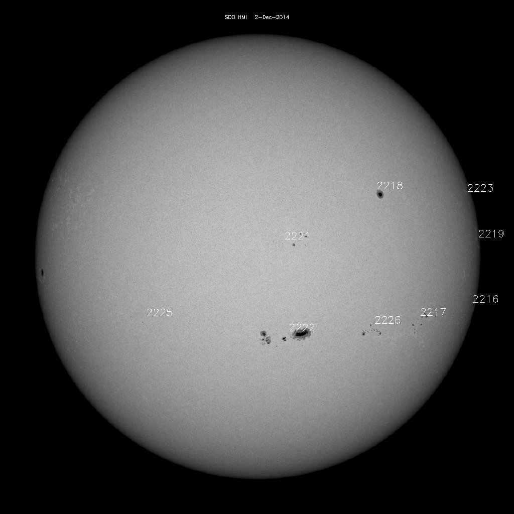 Sunspot regions