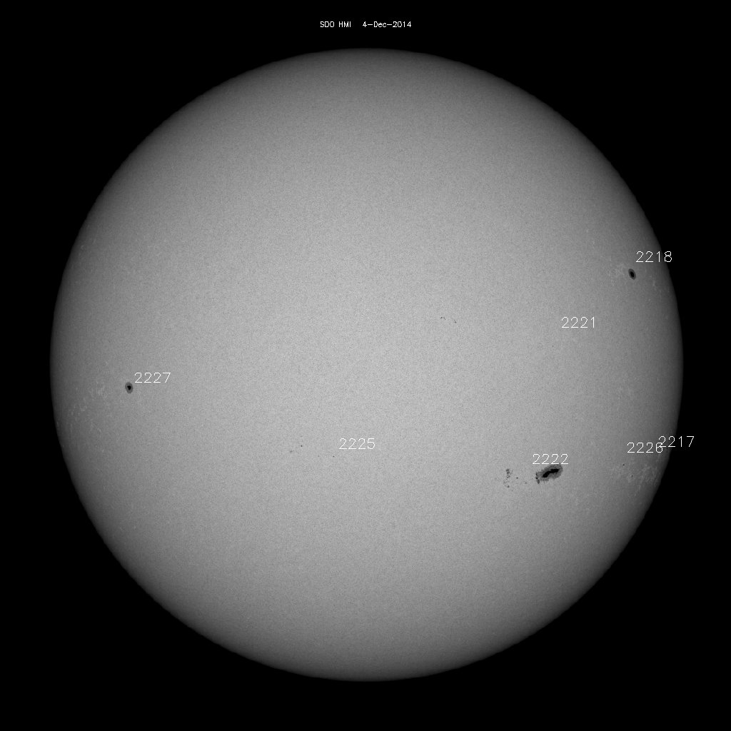 Sunspot regions