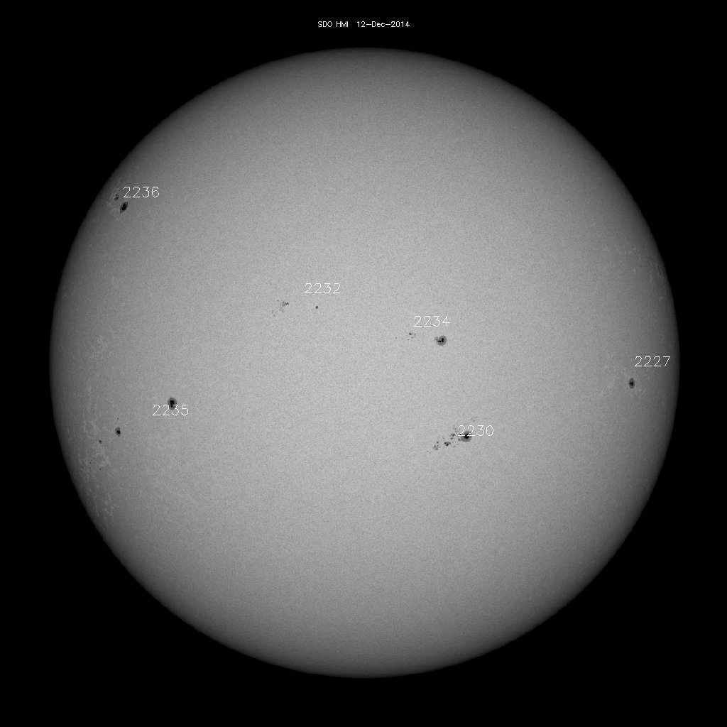 Sunspot regions