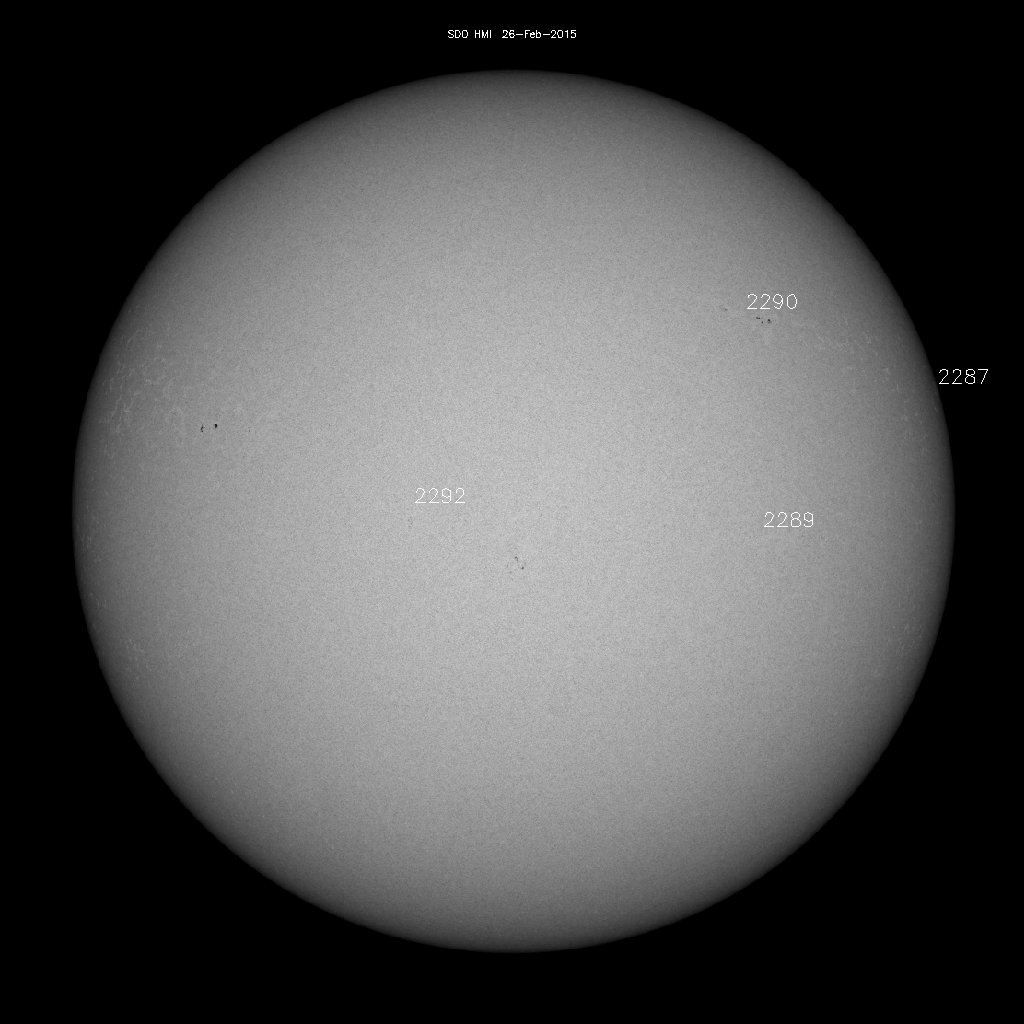 Sunspot regions