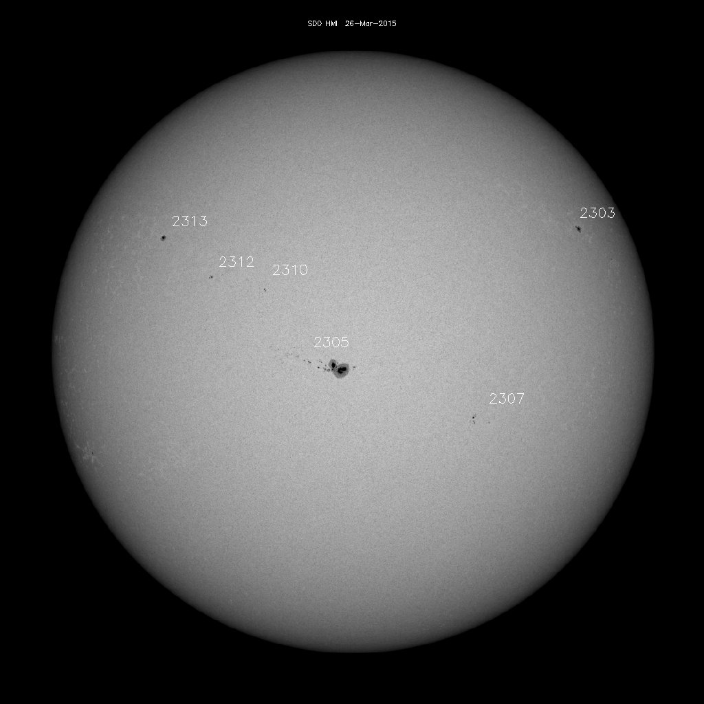 Sunspot regions