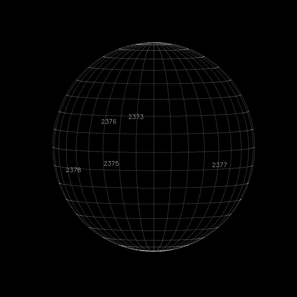 Sunspot regions