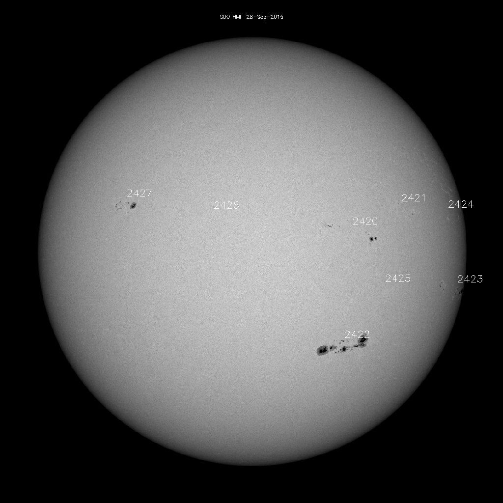 Sunspot regions