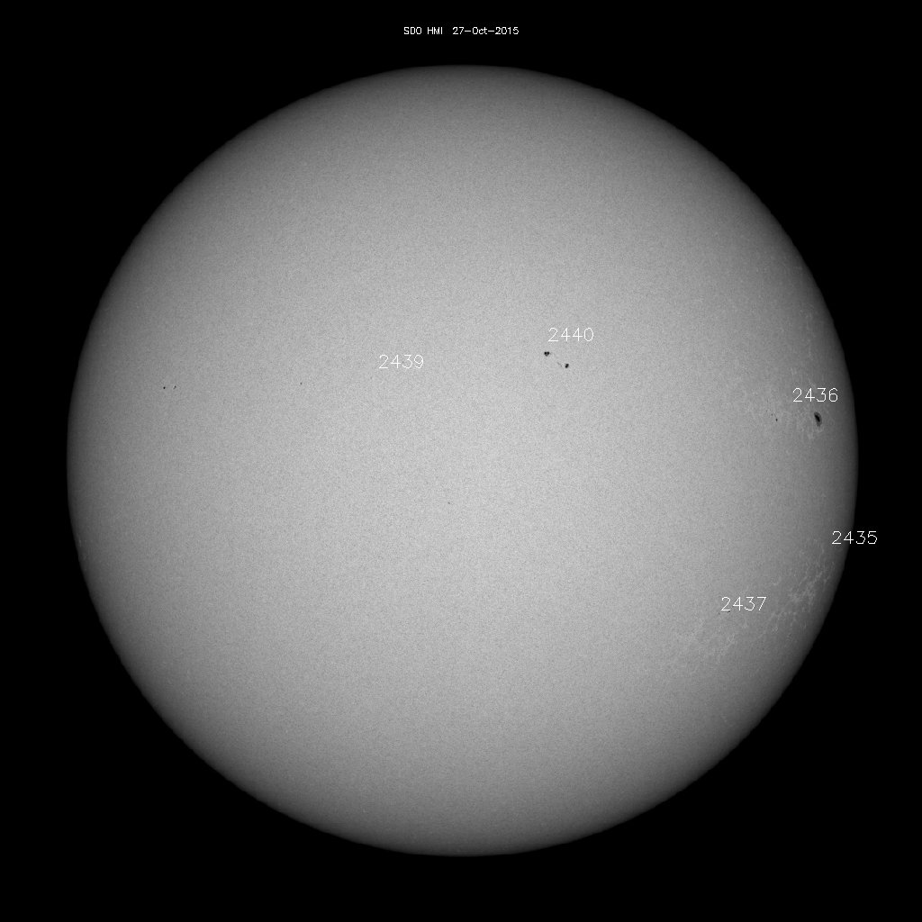 Sunspot regions