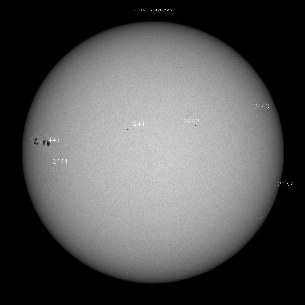 Sunspot regions