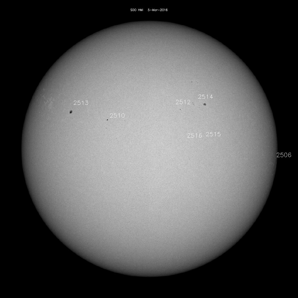 Sunspot regions