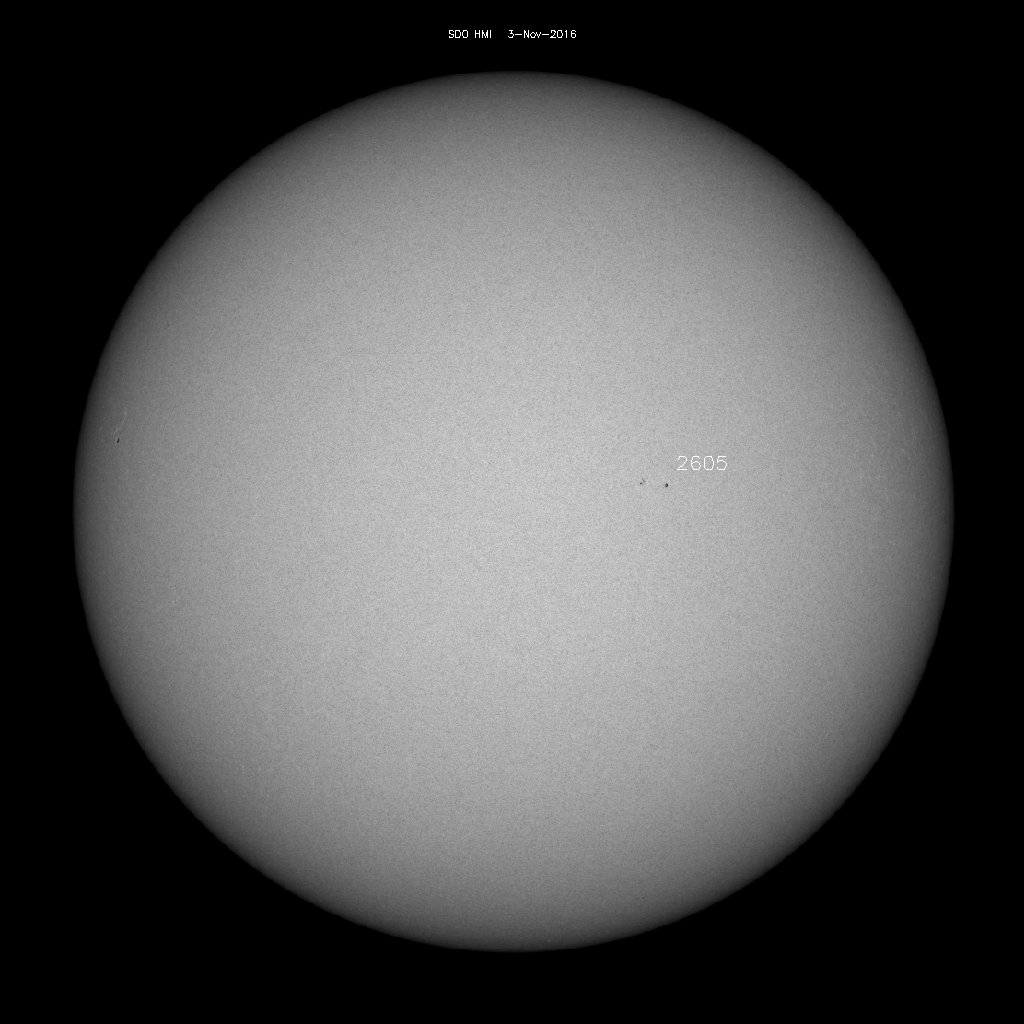 Sunspot regions