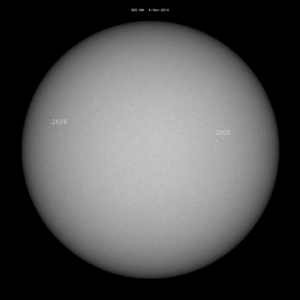 Sunspot regions