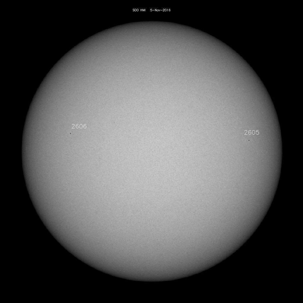 Sunspot regions