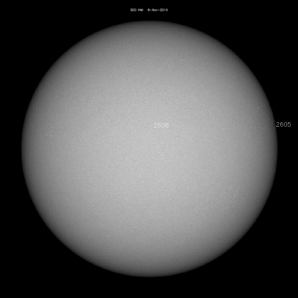 Sunspot regions