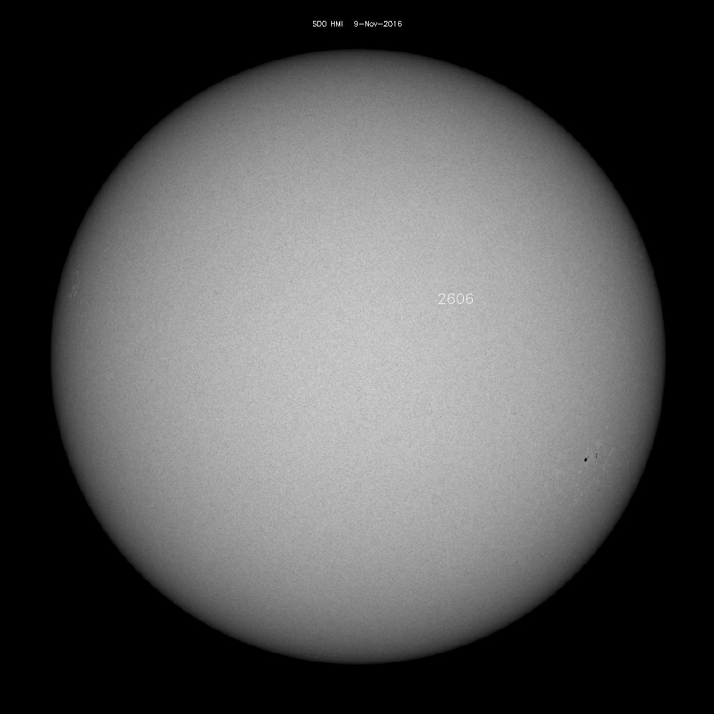 Sunspot regions