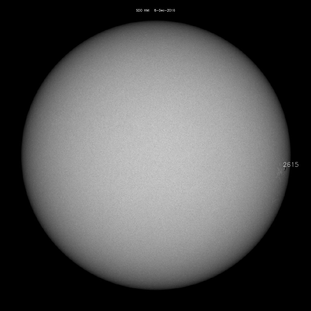 Sunspot regions