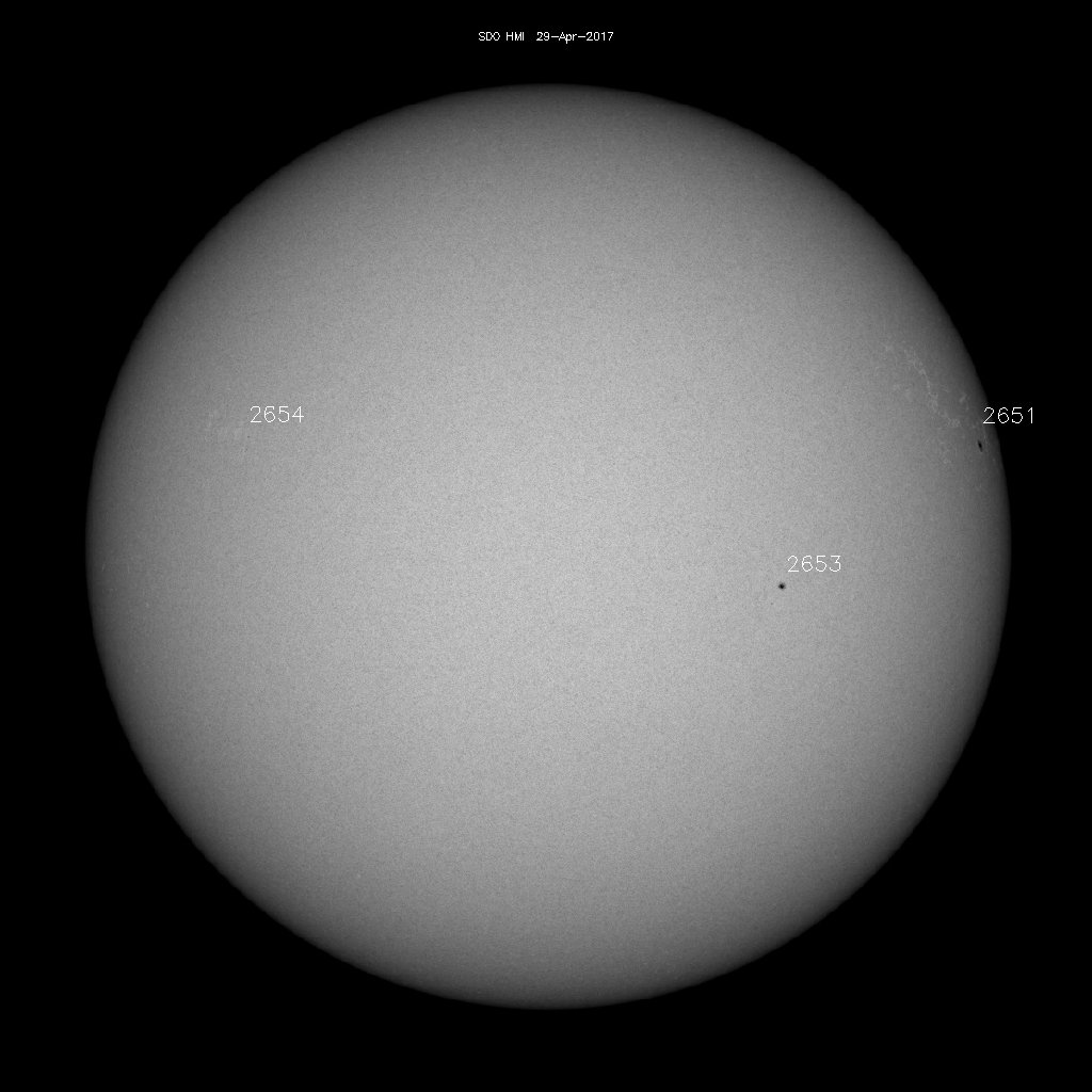 Sunspot regions