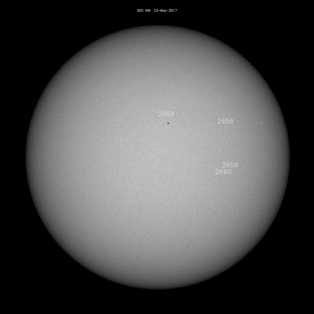 Sunspot regions