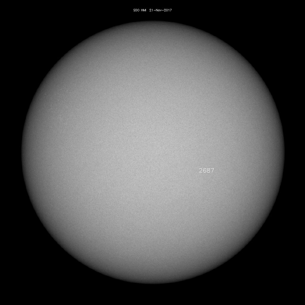 Sunspot regions