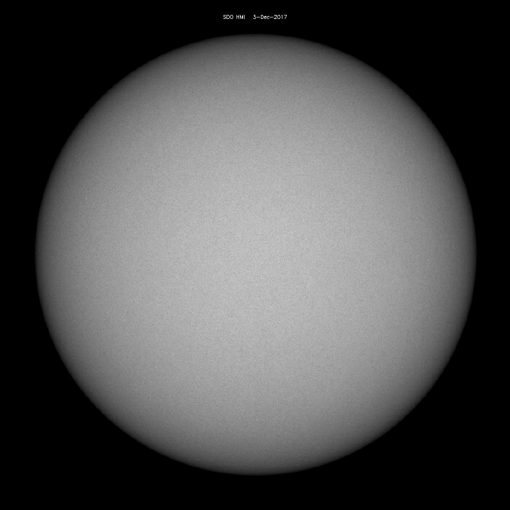 Sunspot regions