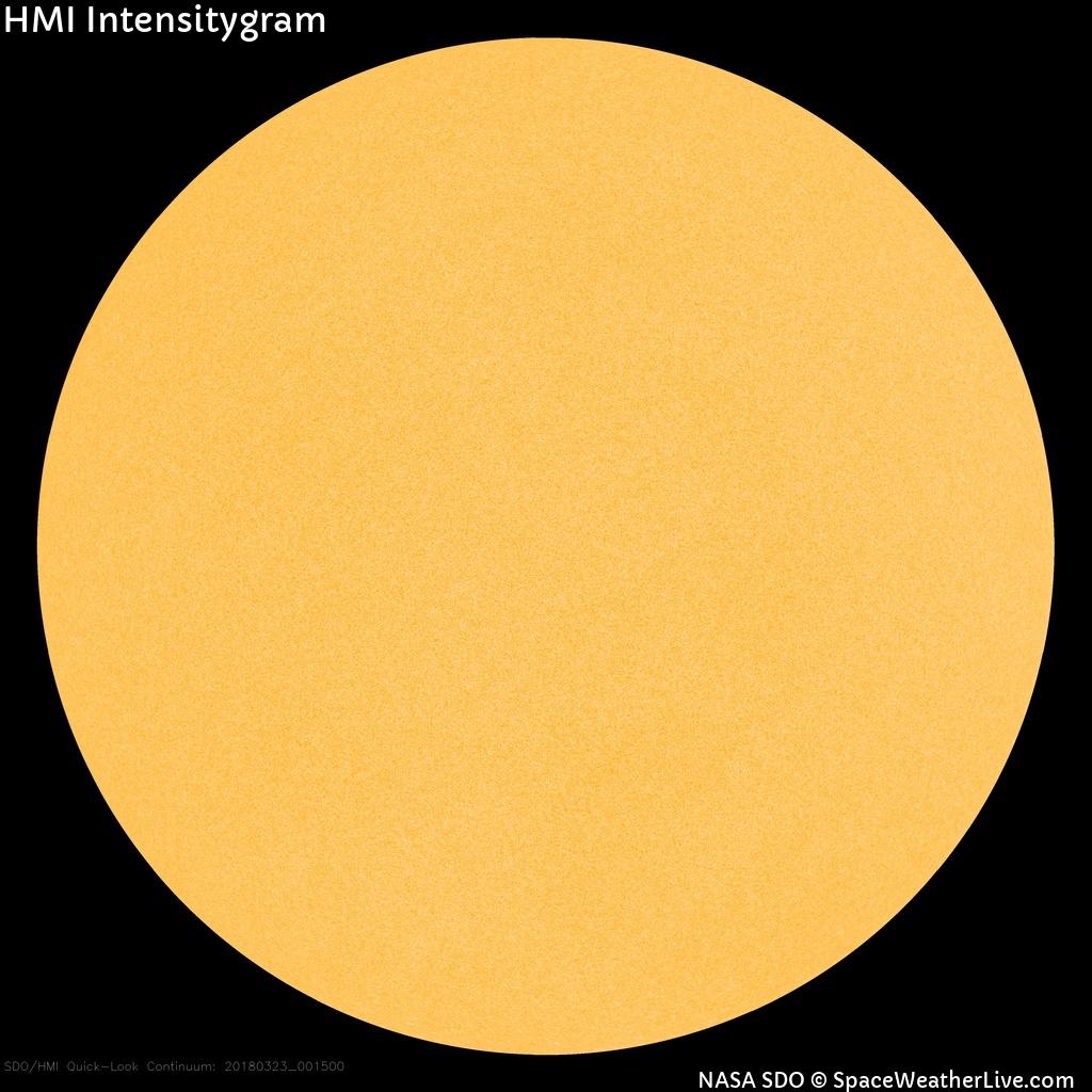 Sunspot regions