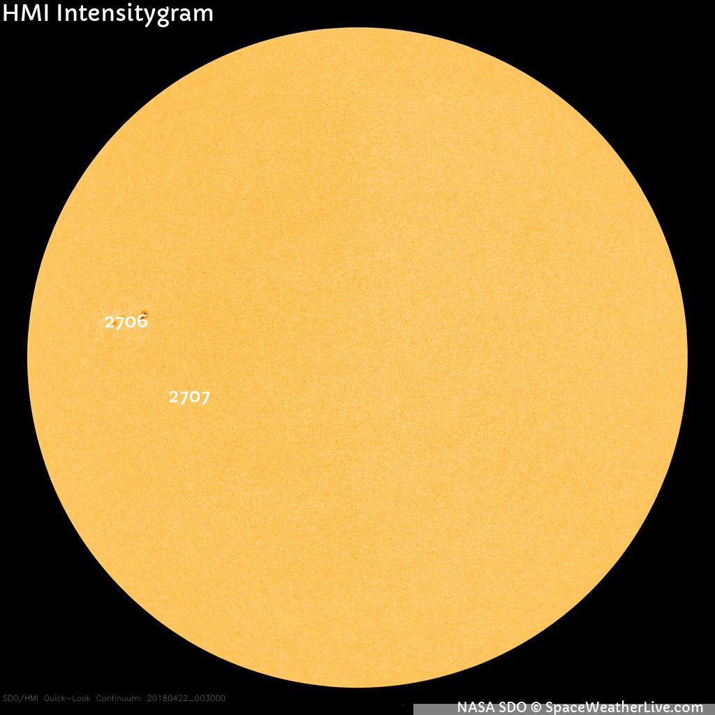 Sunspot regions