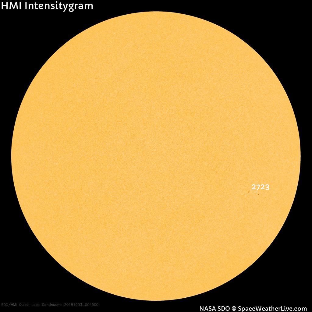 Sunspot regions